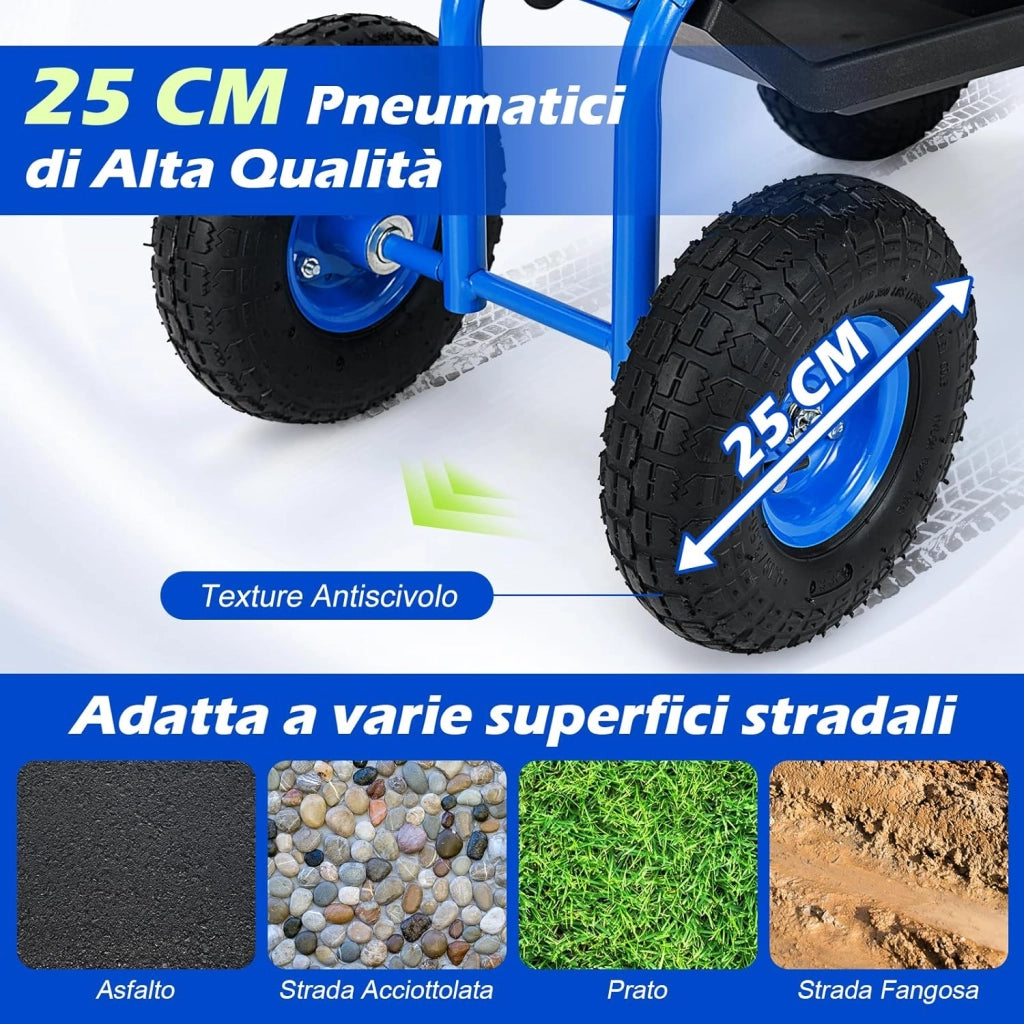 Sgabello da Giardino, Sgabello per Giardinaggio con Ruote, Sedile Regolabile in Altezza e Girevole a 360°, Cestello e Vassoio, Carrello per Prato e Giardino, Portata 150 kg (Blu)