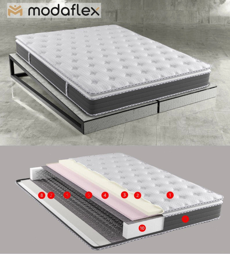 MATERASSO NUVOLA 80X200XH23 CM