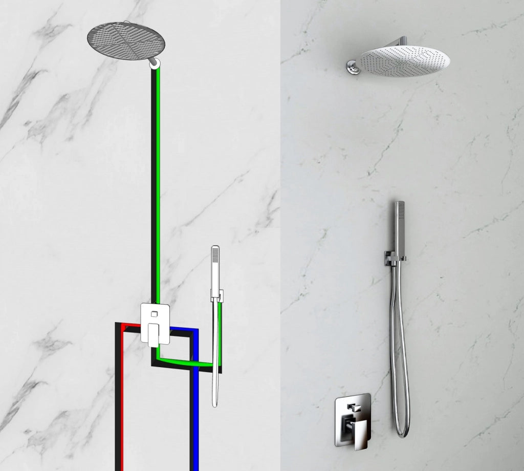 Kit doccia a 2 vie, miscelatore soffione tondo 25cm e doccetta Sicena Rotinda