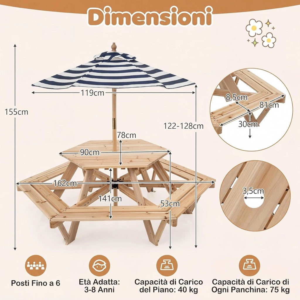 Tavolo Esagonale da Picnic per Bambini 3+ Anni con 6 Panche | Tavolino in Legno Massello con Ombrellone Rimovibile e Regolabile per Giardino, Balcone e Cameretta