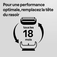 BRAUN Series 7 73S Testina di rasatura