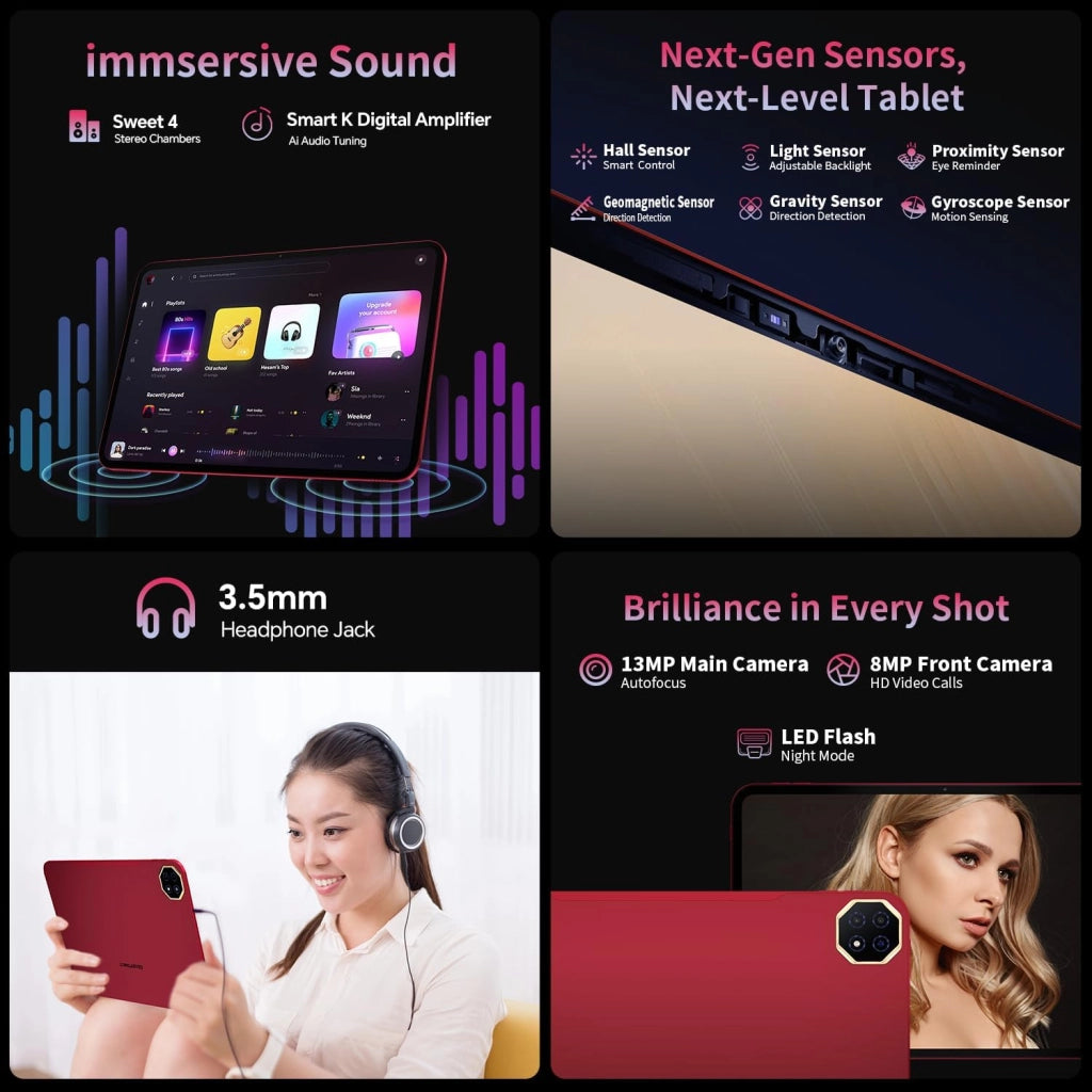 T65PLUS Helio G99 Tablet 13.4 Pollici, 2.2GHz Octa-Core 120Hz Tablet Android 15, 20GB RAM+256GB ROM(TF 8TB), Doppio SIM 4G LTE + 5G WiFi, 10000mAh/18W, Gemini AI/Widevine L1/GPS/13MP/OTG, 2026