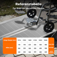 Rampa a valigia per sedia a rotelle, pieghevole mobile antiscivolo, in alluminio 303cm 270kg