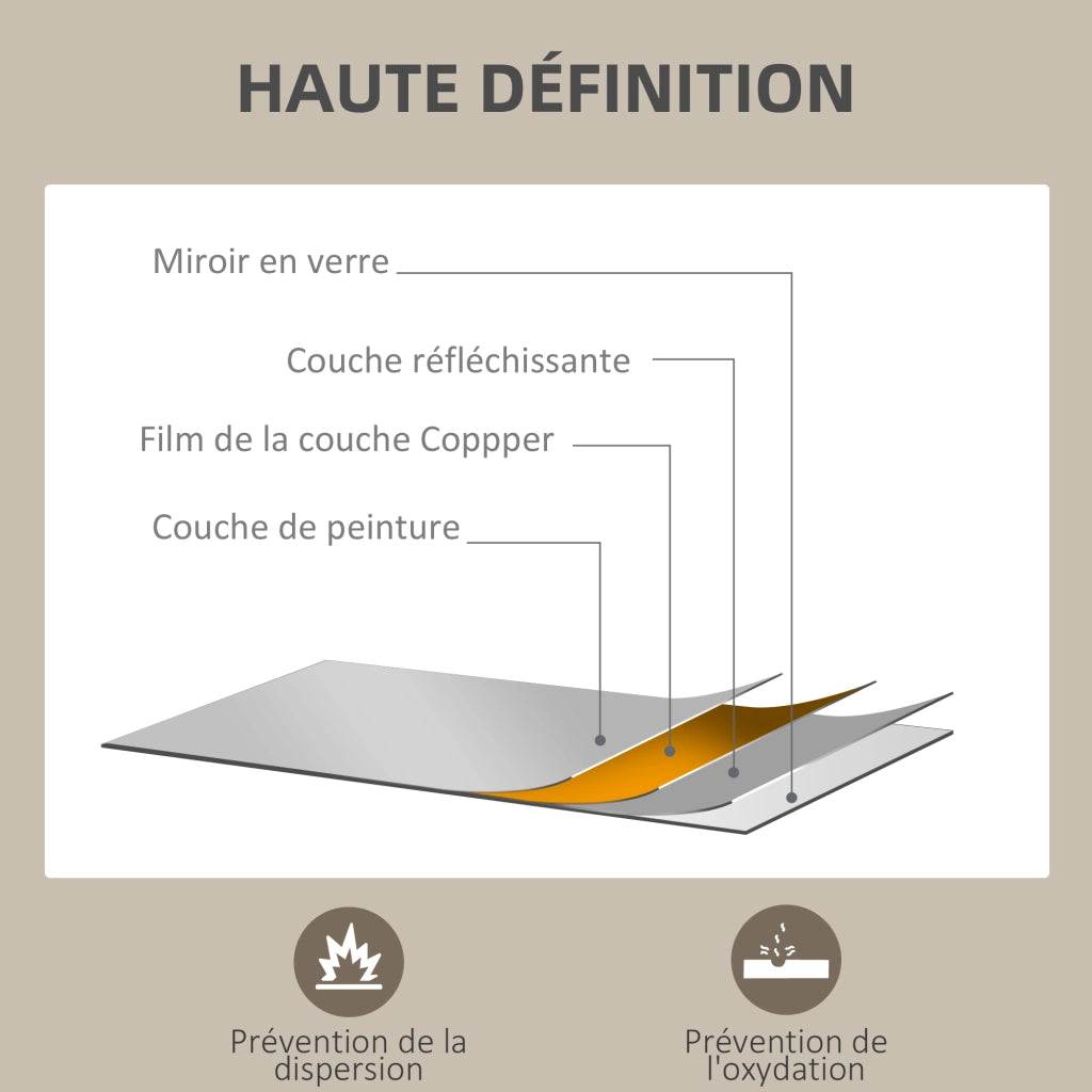 Specchio da parete rettangolare 90x70 cm ¨C zephmum ¨C bianco, legno