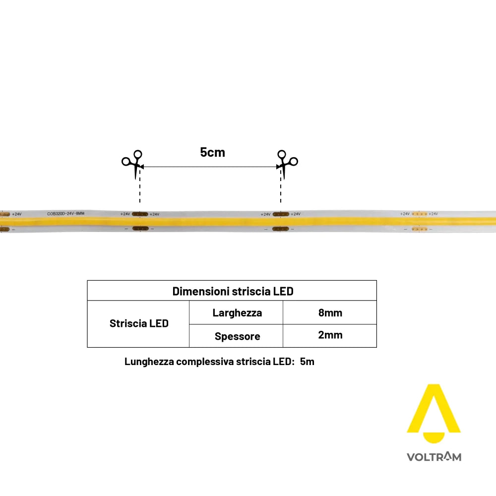 Striscia LED COB 24V 320LED/m 5m tagliabile ogni 5cm 10W/m luce calda 2700K IP20