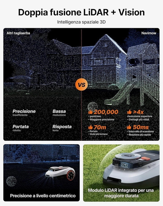 Navimow- Robot tagliaerba NAVIMOV i210 Lidar, per superfici fino a 1000 m², GARAGE IN OMAGGIO