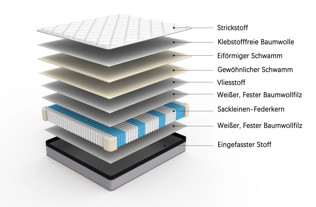Materasso a molle insacchettate 140 × 200 cm ergonomico, 25 cm, bianco