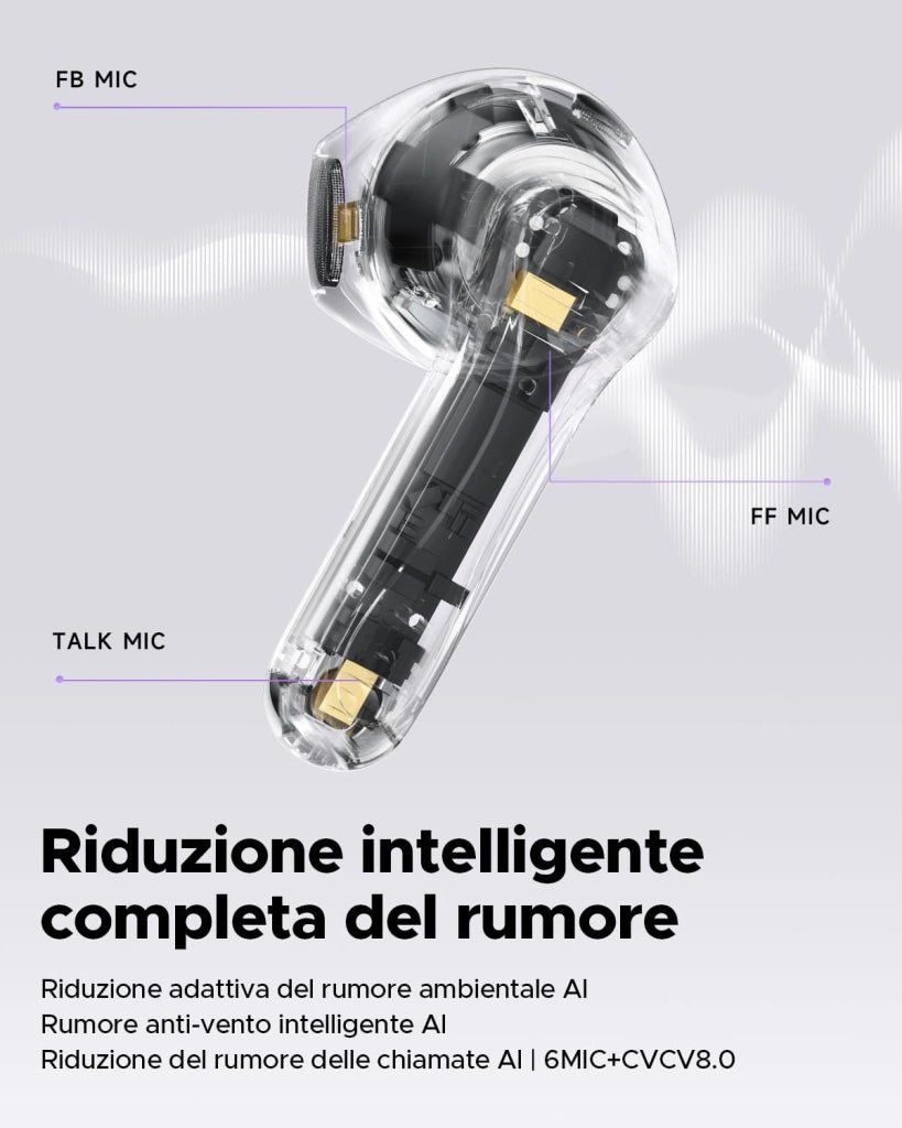 Air5 Cuffie Wireless In-Ear Bluetooth 5.4, aptX Lossless, 13mm Driver Bio-Diaframma, 6 Microfoni, 30 Ore di Autonomia, Controllo App, Impermeabile IPX5