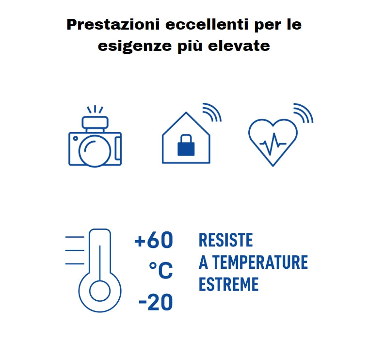 Varta batteria cilindrica cr123a litio blister 1 pezzo