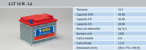 BATTERIA NBA PIASTRA TUBOLARE CORAZZATA 2LT12N-L2