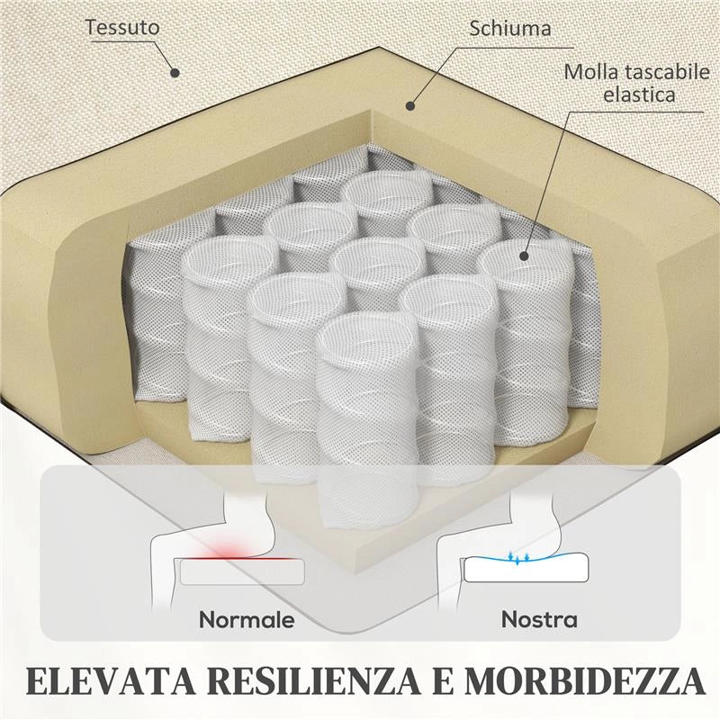POLTRONA ALZAPERSONA ELETTRICA RECLINABILE CON TELECOMANDO E TASCA IN TESSUTO BEIGE