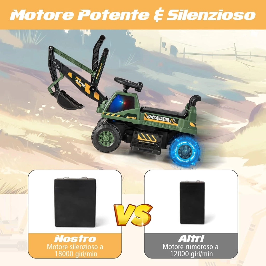 Escavatore Cavalcabile per Bambini, Ruspa Cavalcabile con Sedile Scomparto Portaoggetti, Funzione di Musica e di Educativa, Regalo per Bambini 3 Anni+ (Verde)
