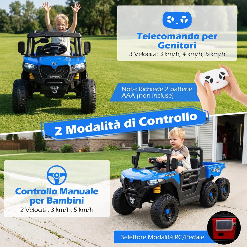 24V Camion Ribaltabile per Bambini, Auto Elettrica con Cassone Ribaltabile Telecomando Musica Storie Luci LED e Sospensioni a Molla, Macchina Elettrica per Bambini 3-8 Anni (Blu)