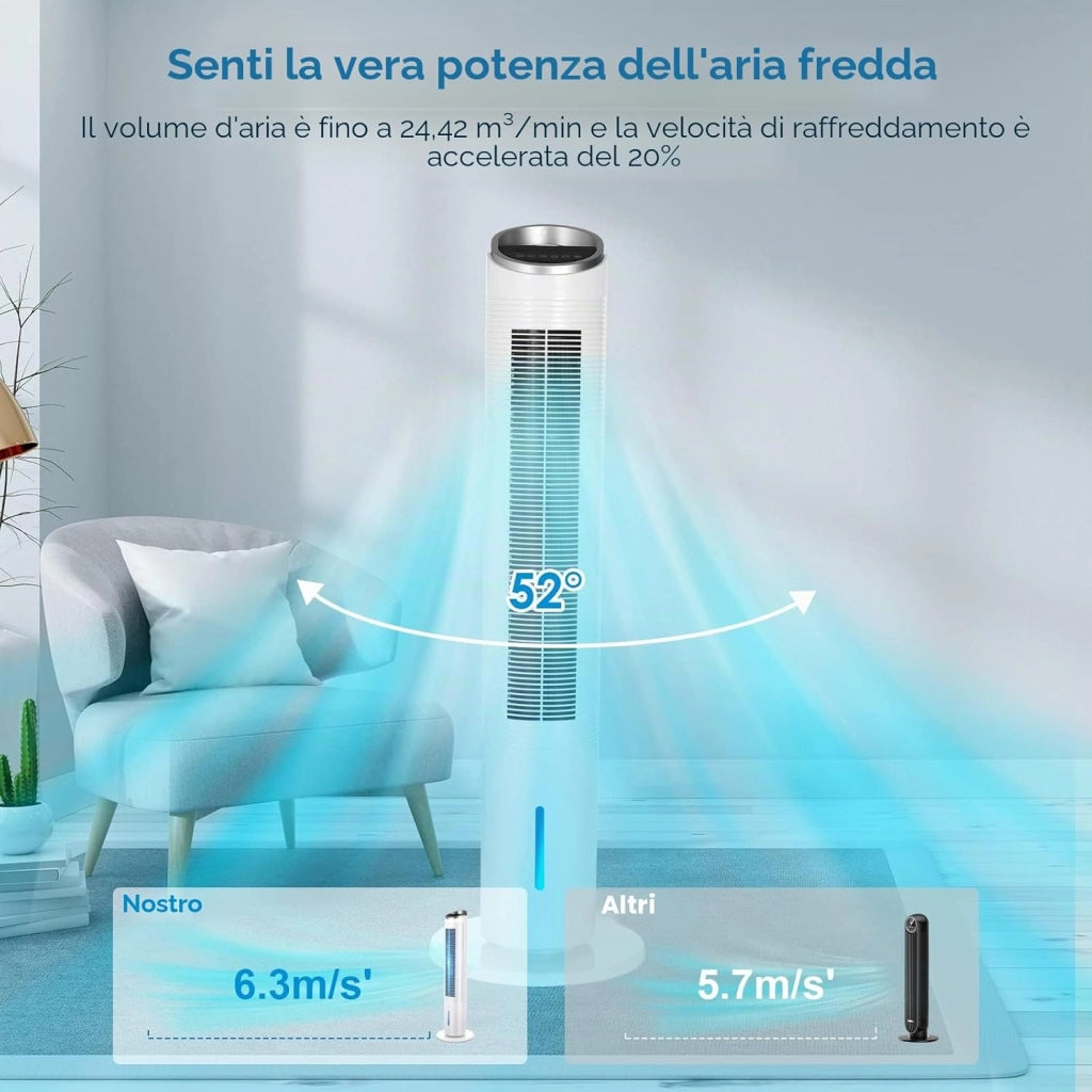 Ventilatore a Torre da 101 cm con Telecomando e Raffreddamento ad Acqua, Timer 8 Ore, Pulizia 4 In 1, con Raffreddamento, Umidificazione, Pulizia per Camera da Letto, Soggiorno, Ufficio