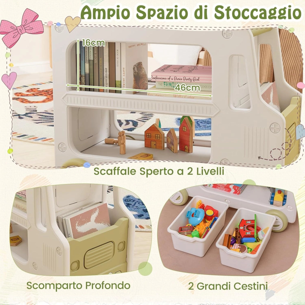 2 in 1 Organizzatore per Bambini, Armadietto Giocattoli a Forma di Auto con Struttura Sicura e 2 Cesti Portaoggetti, Scaffale Apribile a 2 Livelli, Pannello per Costruzioni