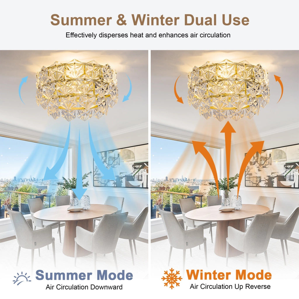 Ventilatore da soffitto 19 pollici con lampadario cristallo, stile lusso oro, motivo rombi, pale ABS, compatibile app, 6 velocit¨¤ reversibili