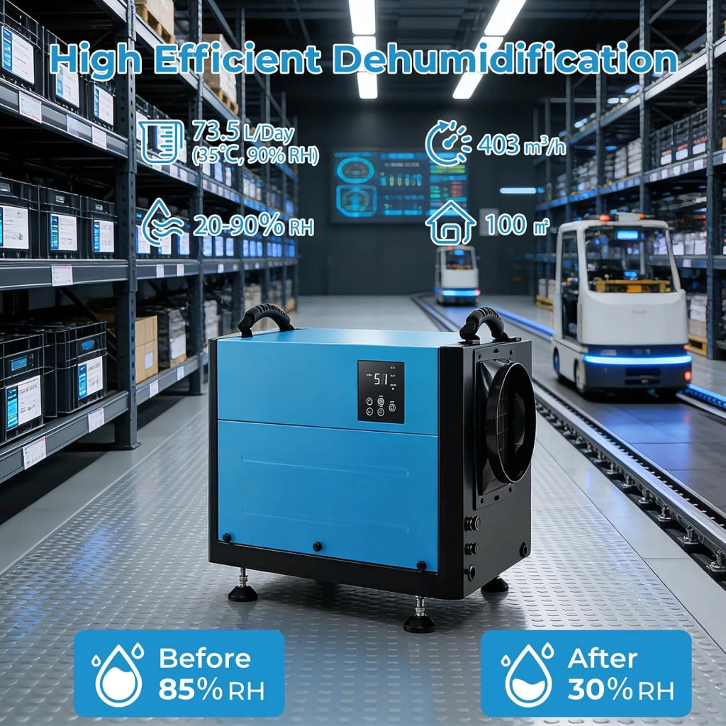 Deumidificatore Elettrico 73,5 L/Giorno, 403 m³/H, Deumidificatore Professionale 3 Modalità, Tubo di Scarico, Filtro Rimovibile, per Cantine, Magazzini, Scantinati (Blu, 58 X 38 X 36 CM)