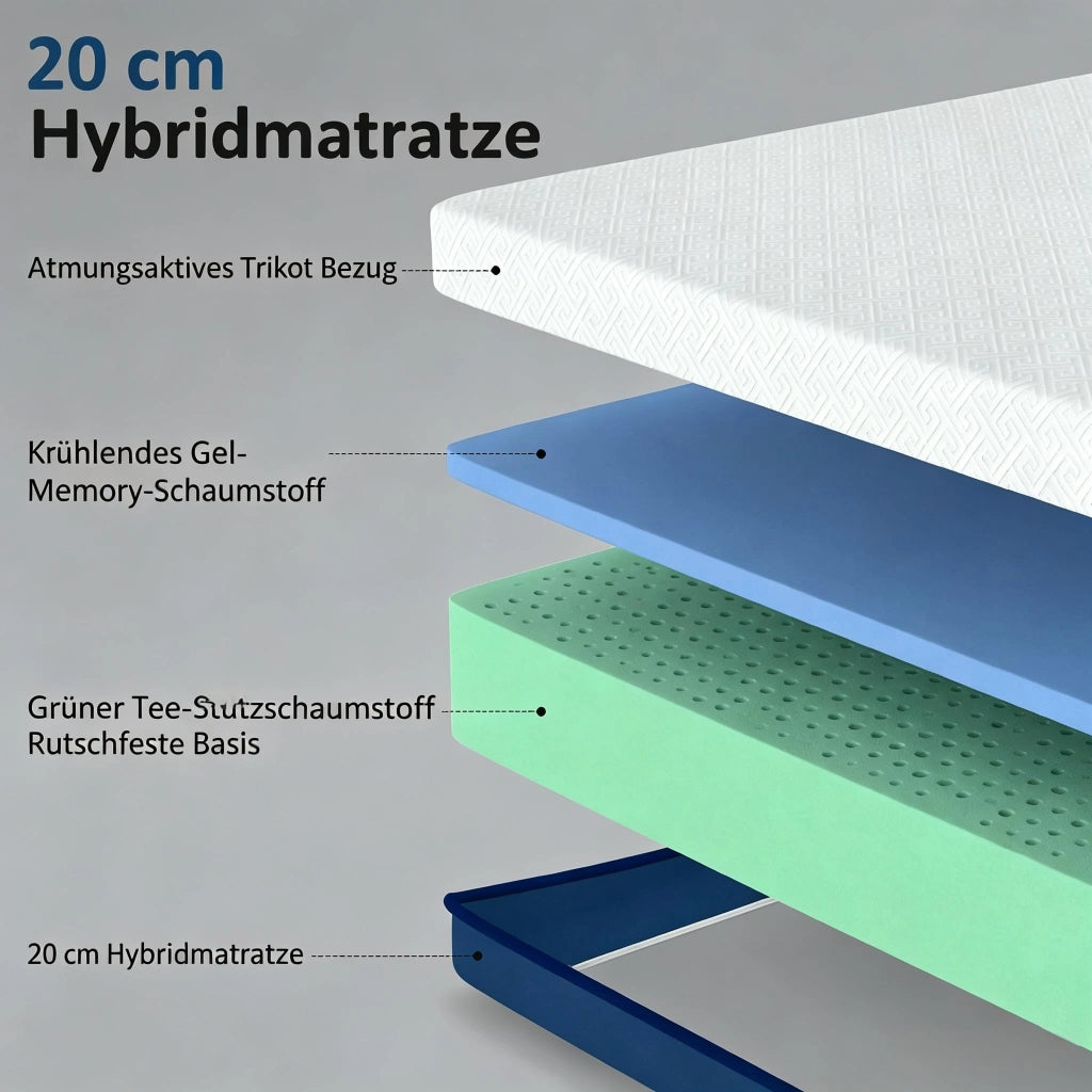 MATERASSO 160x200 cm Blu-Bianco in schiuma memory gel e schiuma al tè verde