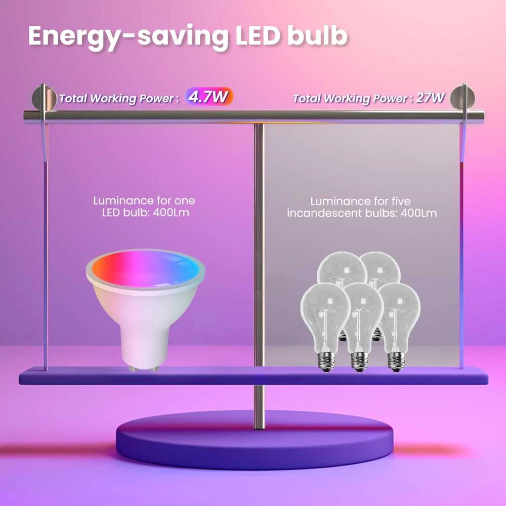 Lampada Led Matter GU10, RGB+CW, Matter WIFI 2.4G, TUYA, Smart Life, Apple Home, Google Home, Alexa, SmartThings, AC 90-250V, 50/60HZ, 5W, 50X55mm, IP20, MU11005