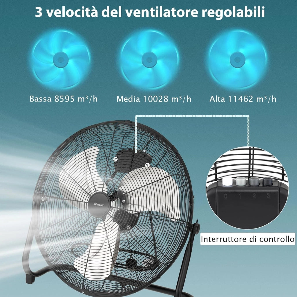 160W Ventilatore da Terra 50 cm, Ventilare Industriale a 3 Velocità Inclinazione di 145° e Pale in Metallo, Ventilatore da Pavimento per Magazzino Cantina Garage Palestra (Nero)