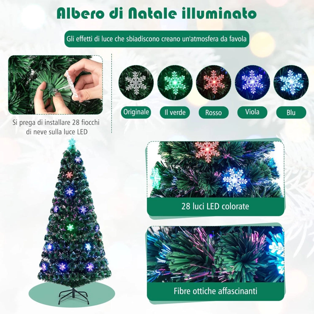 Albero di Natale 180 cm, con Luci LED, Rami Densi, Stelle Luminosi e Fibre Ottiche, Albero di Natale Realistico per Casa, Ufficio e Negozio, Verde (180 cm)