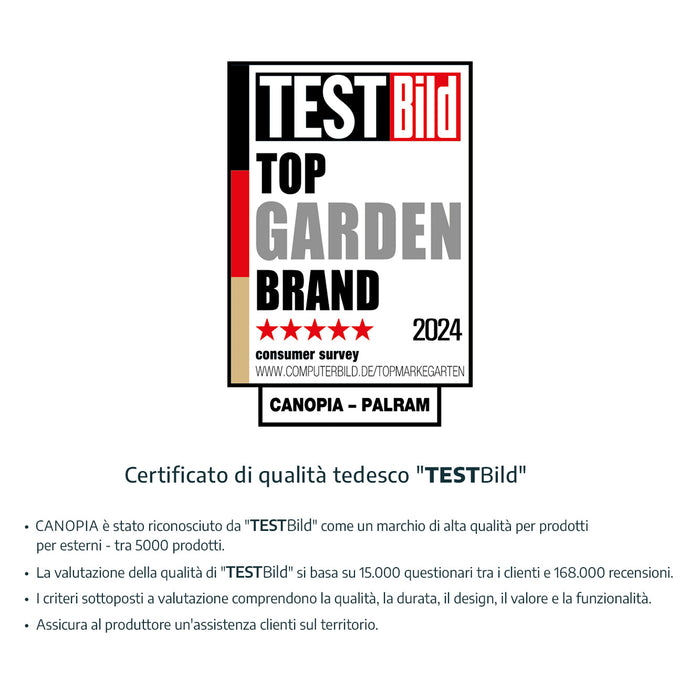 Canopia Bordeaux Pensilina Da Esterno  447X140 cm Doppio Strato
