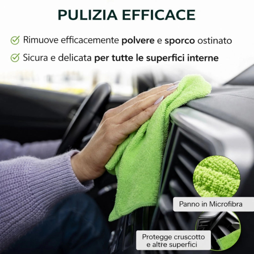 Panni in Microfibra Multiuso Set 4 Pezzi 30x30 cm Super Assorbenti Casa Cucina