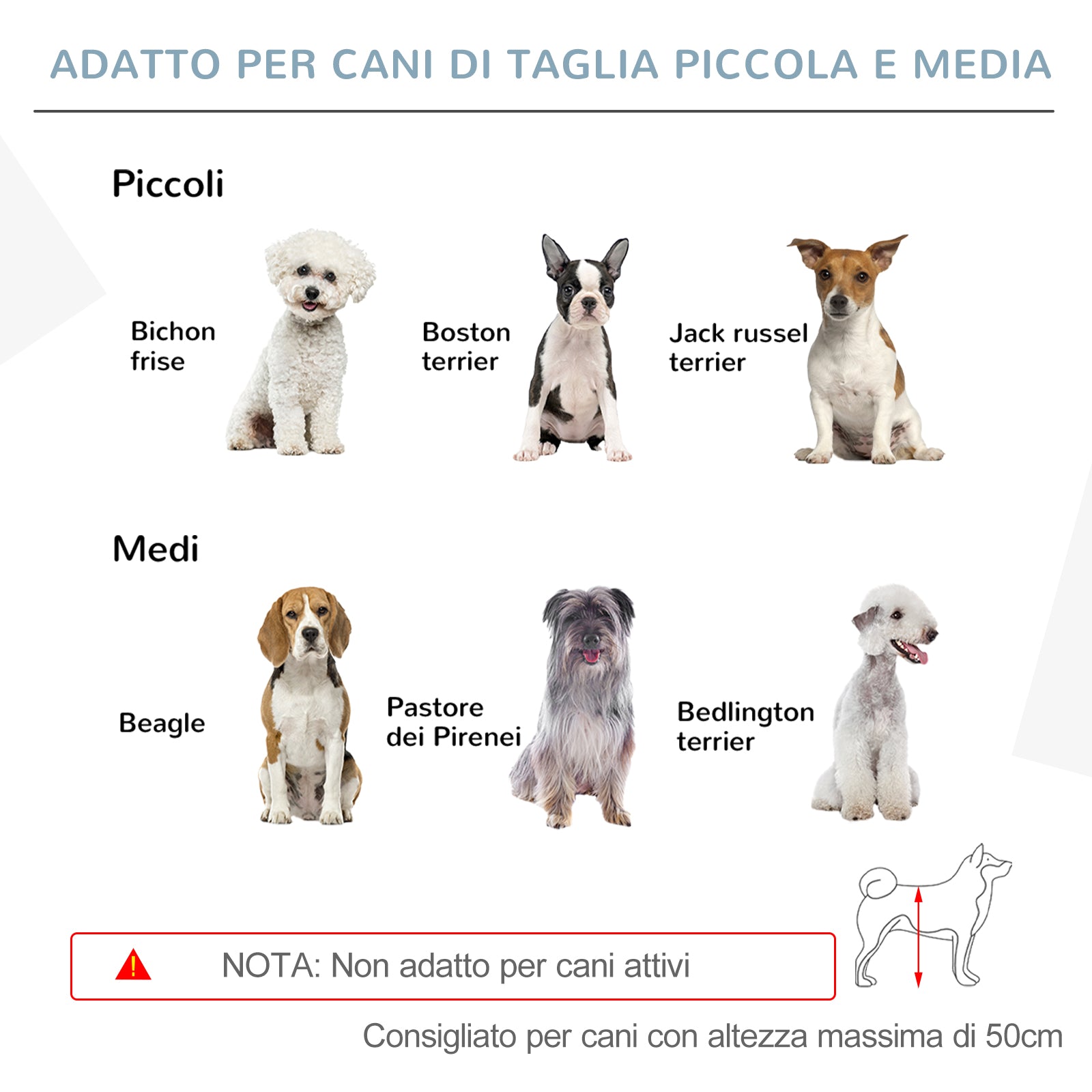 Cancellino Pieghevole per Cani Taglia Piccola e Media 237,5x36x80 cm con 4 Pannelli in Legno di Pino Blu Grigio