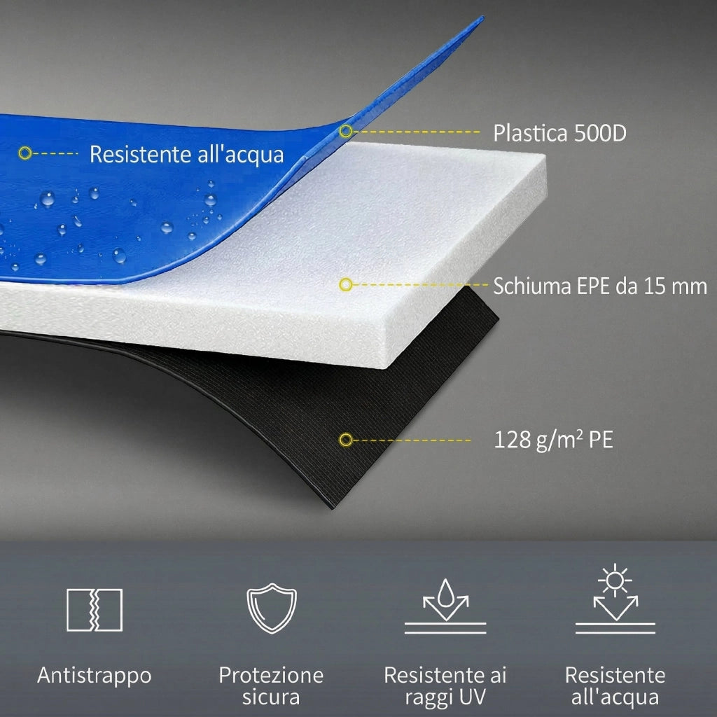 Copertura Tappeto Elastico Pieghevole Portatile ¨C zephmum ¨C Plastica PE Multicolore ?244x30 cm