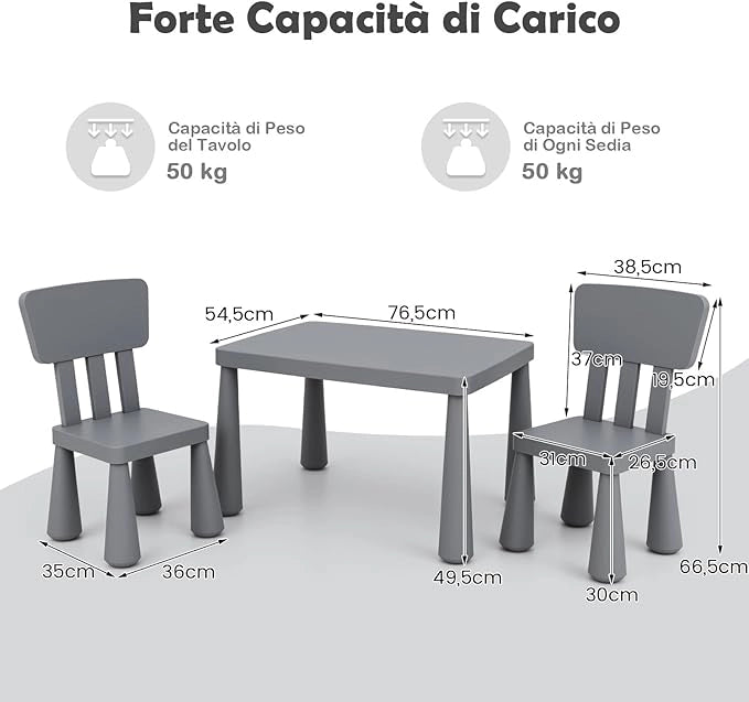 Set Tavolo e Sedie per Bambini 1-7 Anni, 2 Sedie Ergonomiche con Schienale, Materiale PP Atossico e Inodore, Angoli Arrotondati, Adatto per Giocare, Disegnare e Leggere, Portata 50kg (Grigio)