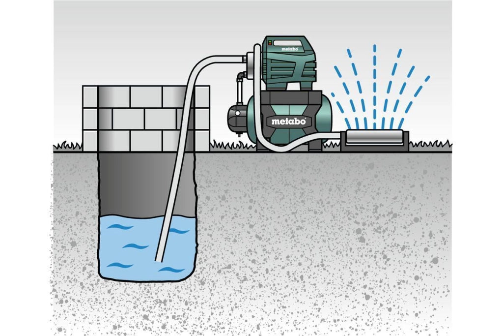 Metabo 600975000 pompa ad acqua 1300 W Pompa a spostamento positivo 5,5 bar 6000 l/h
