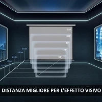 Telo Proiettore 100 Pollici con Telecomando, in PVC e Metallo, 247x7.5x168 cm, Bianco