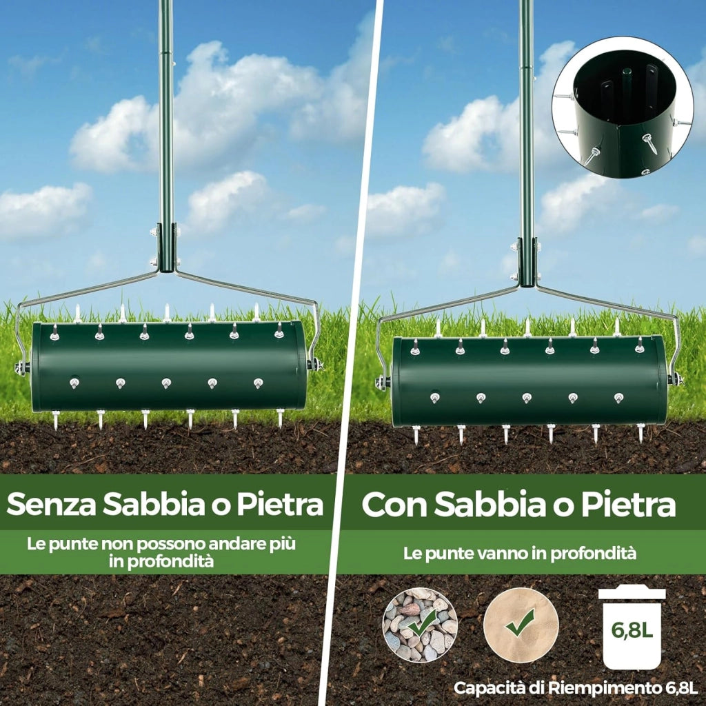 Arieggiatore Giardino 44/53 CM, Arieggiatore da Prato con Manico Rimovibile e Punte per Allentamento del Terreno, Arieggiatore Manuale per Prato, Giardino e Cortile (53 x 130 cm Verde)