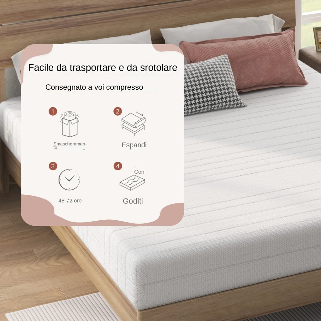 Materasso in Schiuma Ergonomica Certificata OEKO-TEX con Fodera Morbida 160x200x20 cm; Bianco