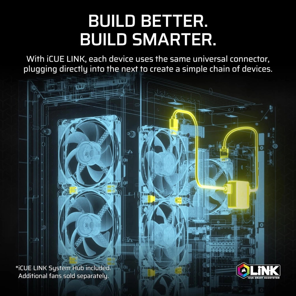 iCUE LINK TITAN 240 RX RGB Raffreddatore CPU a Liquido – 240mm AIO – 2x RX120 Ventole RGB Incluse – Adatto a Intel LGA 1851/1700, AMD AM5/AM4 – Hub di Sistema iCUE LINK Incluso – Nero
