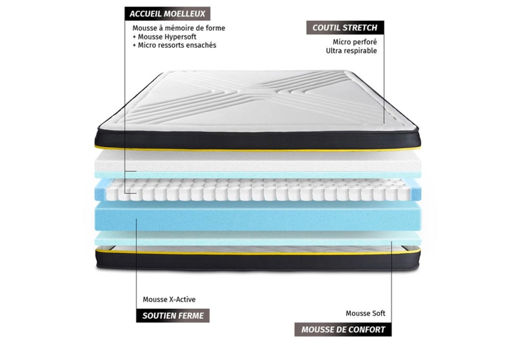 Materasso ULTRA 70x220cm - Spessore : 26cm - Memory foam e micro-molle insacchettate - Bilanciato