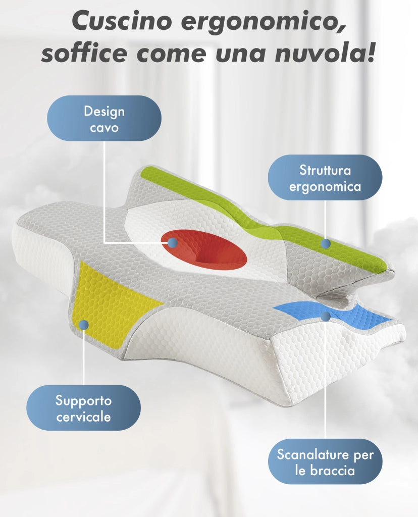 Cuscino Farfalla 6 Zone Ergonomico In Memory Foam 2 In 1 Ortopedico Guanciale Collo Supporto Cervicale Braccio Sotto Sfoderabile Lavabile Dormire Lateralmente Pancia Schiena