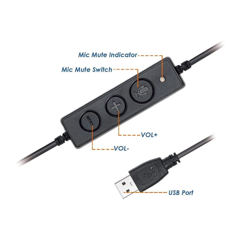 Cuffia Monoaurale Con USB Microfono Auricolare Professionale Per PC Notebook Aziendale Ufficio Call Center Skype Uso Business