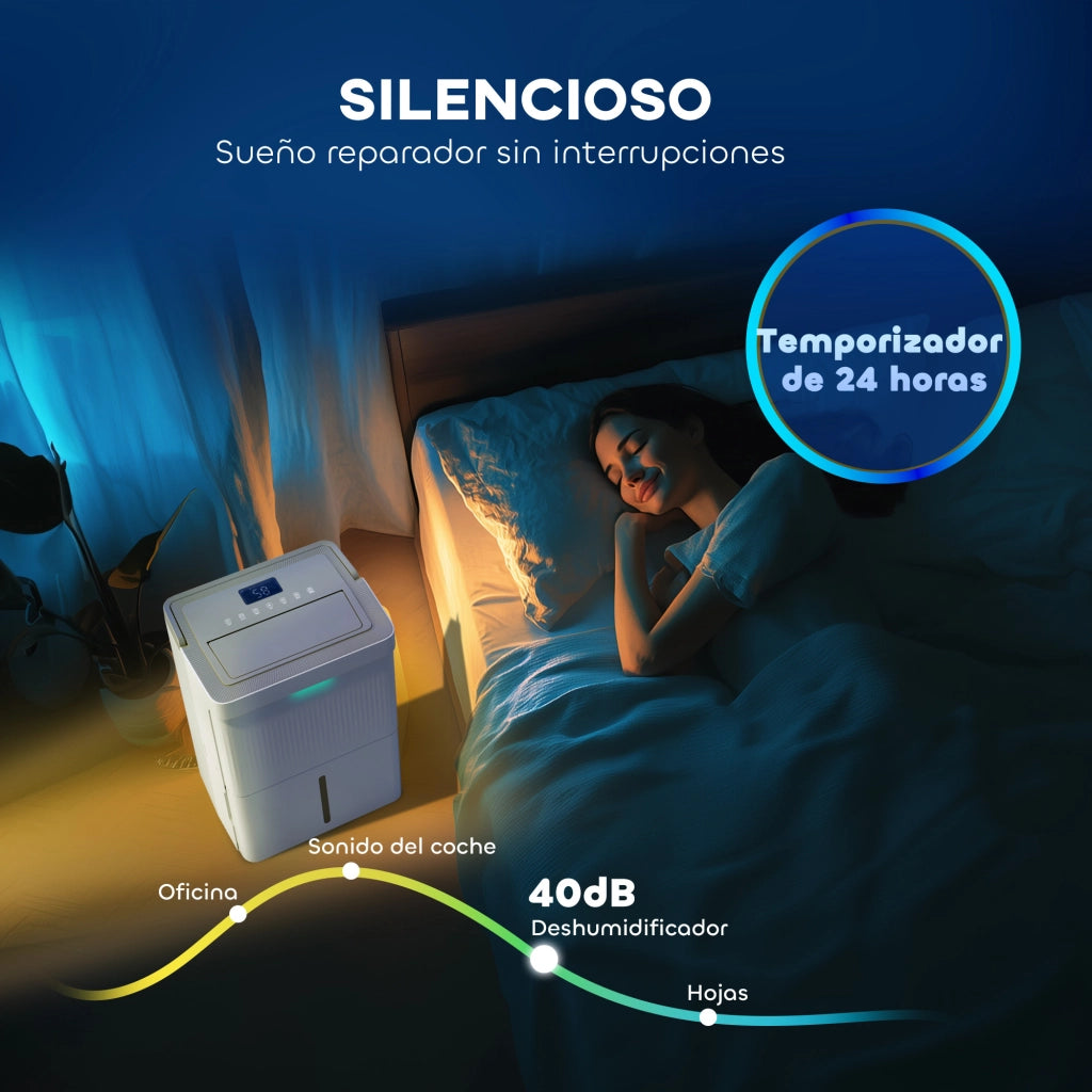 Deumidificatore 35L/giorno ¨C zephmum ¨C Serbatoio 5.5L LED Bianco