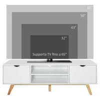 Mobile TV max 65" in Truciolato e MDF Bianco con 2 Credenze Laterali 2 Ripiani Centrali, 150x39x50 cm