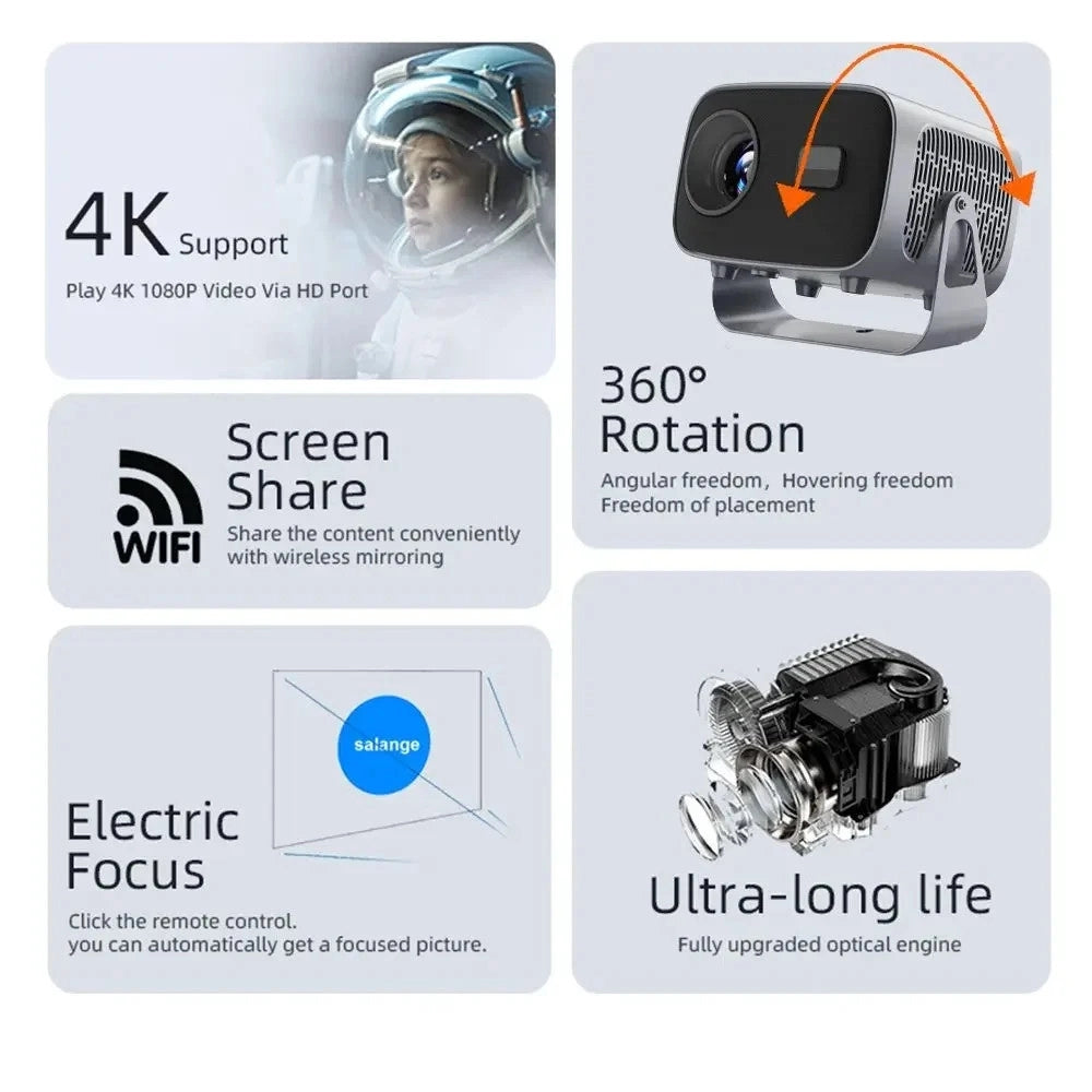 Trade Shop - Mini Proiettore Led Intelligente 4k Ultra Hd Wifi 2.4g+5g Professionale Portatile Yg500 -