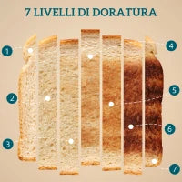 Set Bollitore Elettrico da 1.7L 2200W con Termostato e Tostapane Doppio con 7 Livelli di Doratura, Bianco