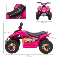 Quad per Bambini Elettrico con Batteria Ricaricabile 6V, e Velocità 2.8-4.6km/h, 72x40x45.5 cm, Rosa