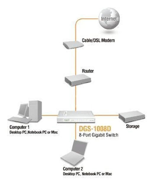 D-LINK SWITCH 8 PORTE GIGABIT SOHO