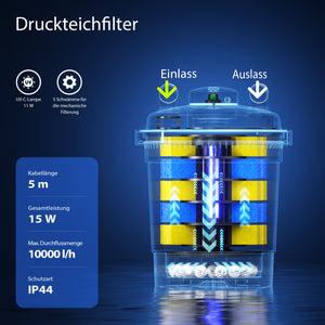 CPF-380 Filtro a pressione con UVC 11 W e chiarificatore per laghetti fino a 12.000l d’acqua