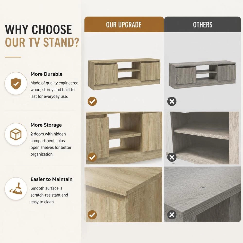 TV Cabinet With Door Sonoma Oak 102x30x36 Cm