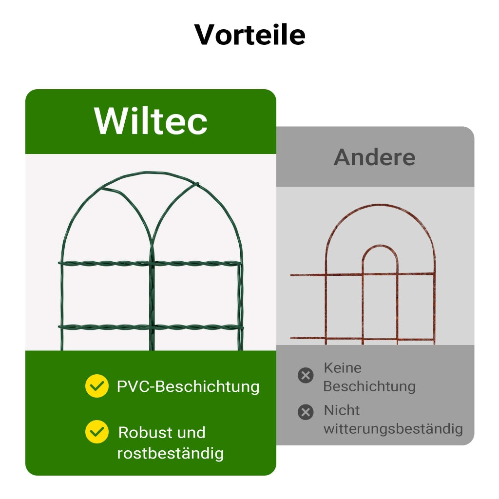 Recinzione giardino 0,65 x 25 m verde, rete metallica in acciaio rivestita in PVC con bordo superiore ad arco, recinzione con maglie 9 x 15 cm, filo Ø 2mm