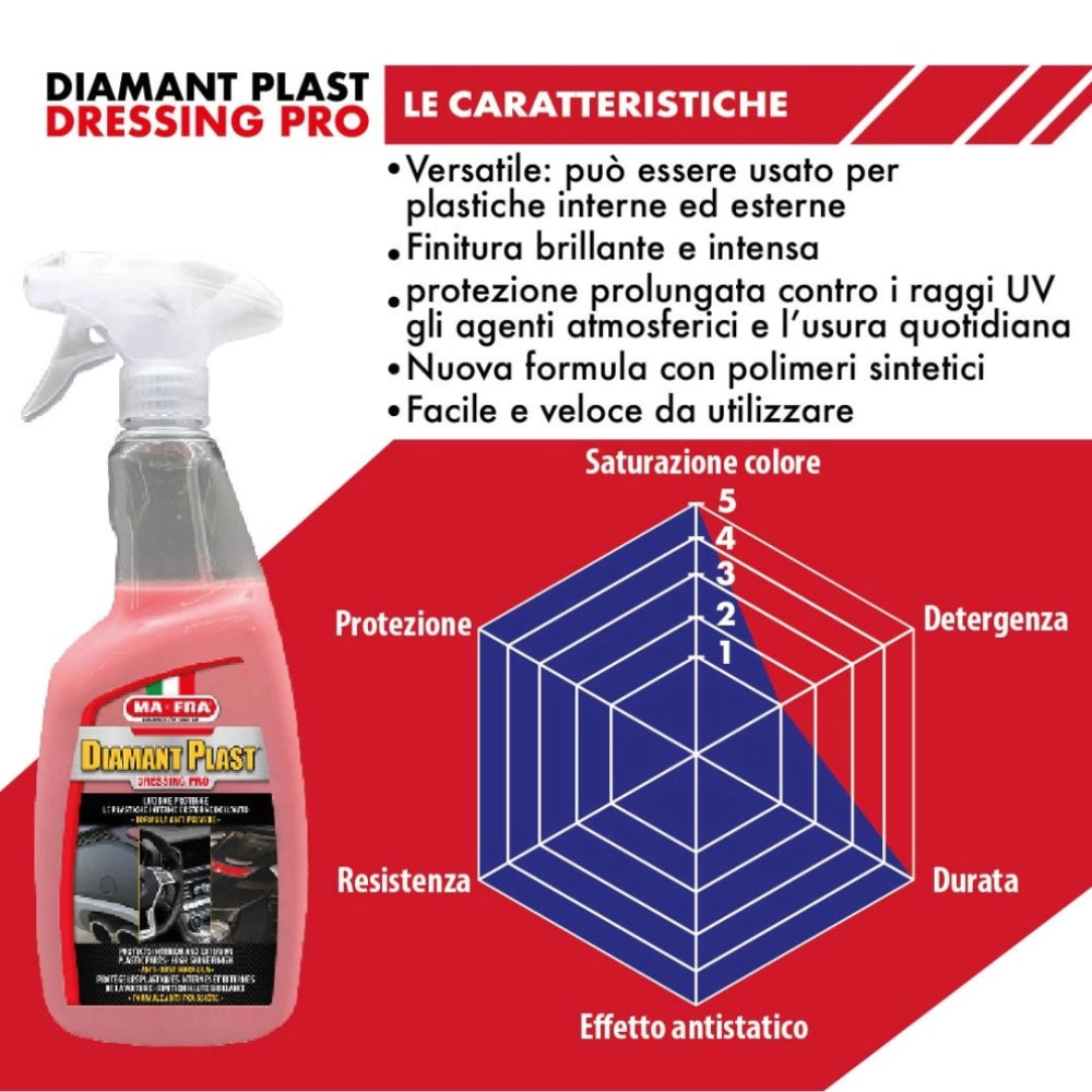 Diamant plast dressing pro rinnova lucida e protegge plastiche auto 750 ml
