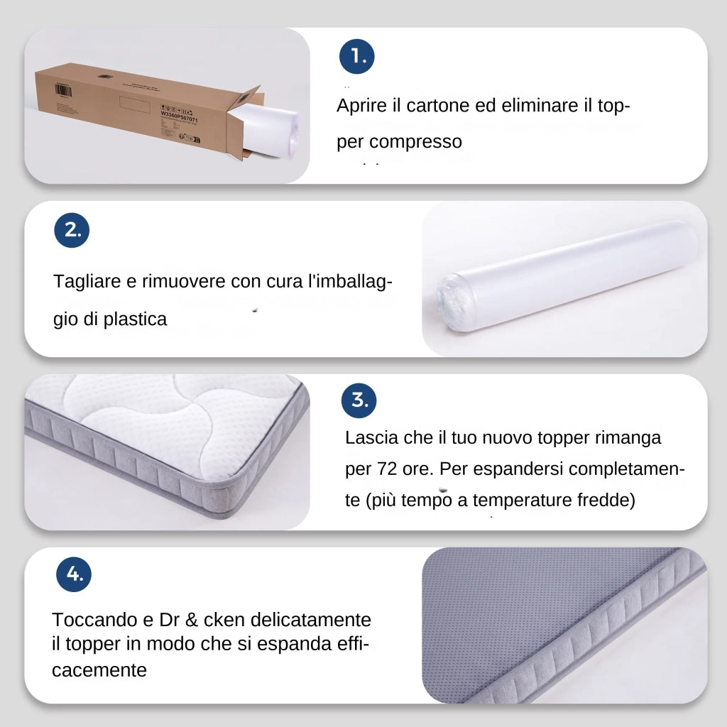 Materasso a Molle Insacchettate 7 Zone e Memory Foam per Divano Letto 140x200x10 cm; Bianco