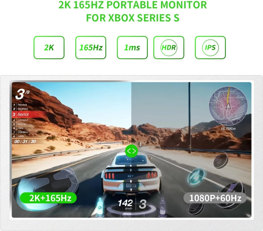 Monitor portatile da 15,6" per Xbox Series S, schermo portatile da 165 Hz 2K IPS per Xbox Series S, monitor da viaggio per Xbox Series S con due altoparlanti, due HDMI, HDR, Freesync, modalità